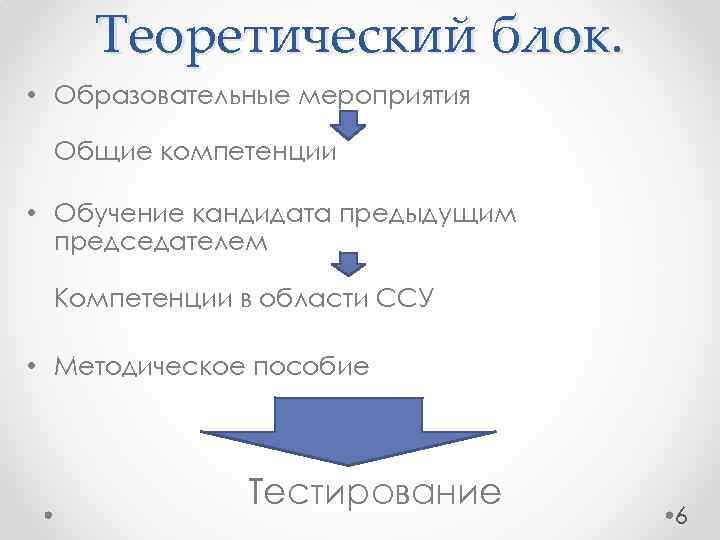 Теоретический блок. • Образовательные мероприятия Общие компетенции • Обучение кандидата предыдущим председателем Компетенции в