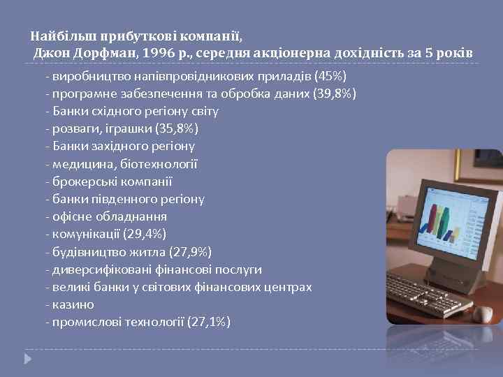 Найбільш прибуткові компанії, Джон Дорфман, 1996 р. , середня акціонерна дохідність за 5 років