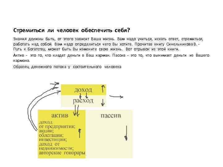 Стремиться ли человек обеспечить себя? Знания должны быть, от этого зависит Ваша жизнь. Вам
