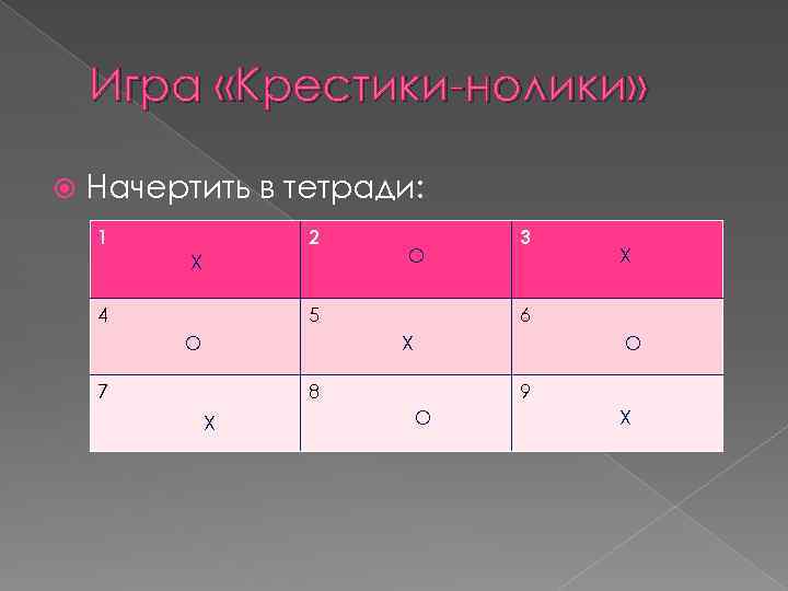 Игра «Крестики-нолики» Начертить в тетради: 1 2 Х 4 О 5 О 3 6