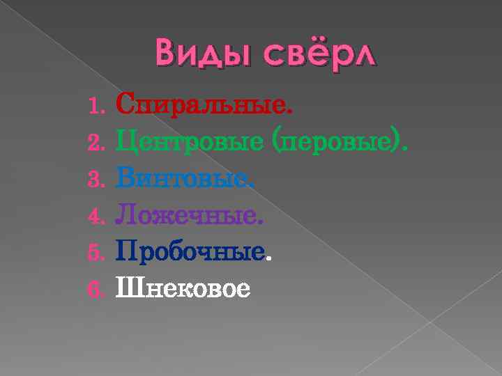 Виды свёрл 1. 2. 3. 4. 5. 6. Спиральные. Центровые (перовые). Винтовые. Ложечные. Пробочные.