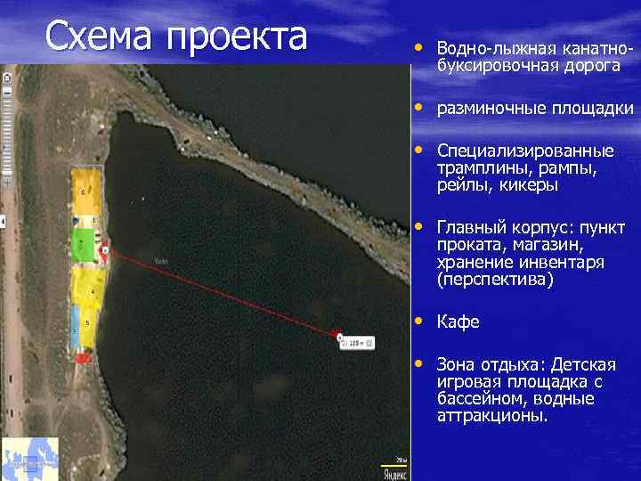 Схема проекта • Водно-лыжная канатнобуксировочная дорога • разминочные площадки • Специализированные трамплины, рампы, рейлы,