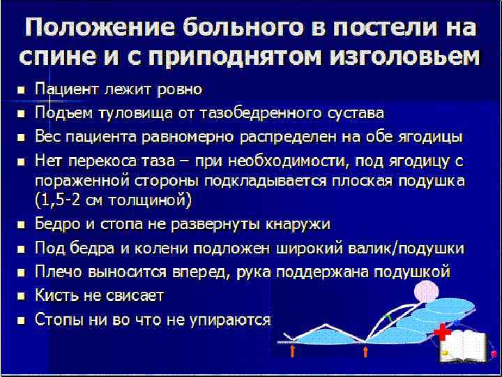 Эргономика это в медицине. Биомеханика в сестринской практике. Биомеханика и эргономика в сестринской практике. Биомеханика и эргономика в сестринской практике кратко. Золотые правила биомеханики и эргономики.