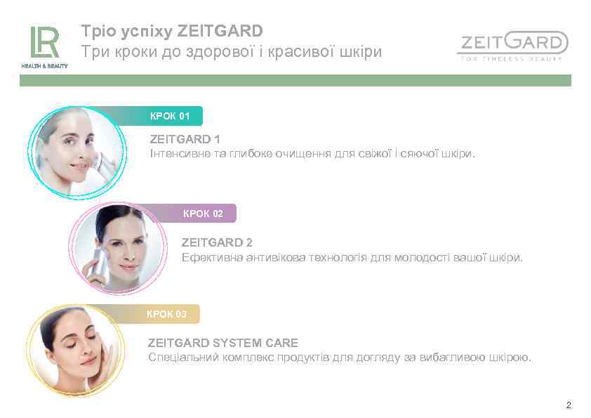 Тріо успіху ZEITGARD Три кроки до здорової і красивої шкіри КРОК 01 ZEITGARD 1