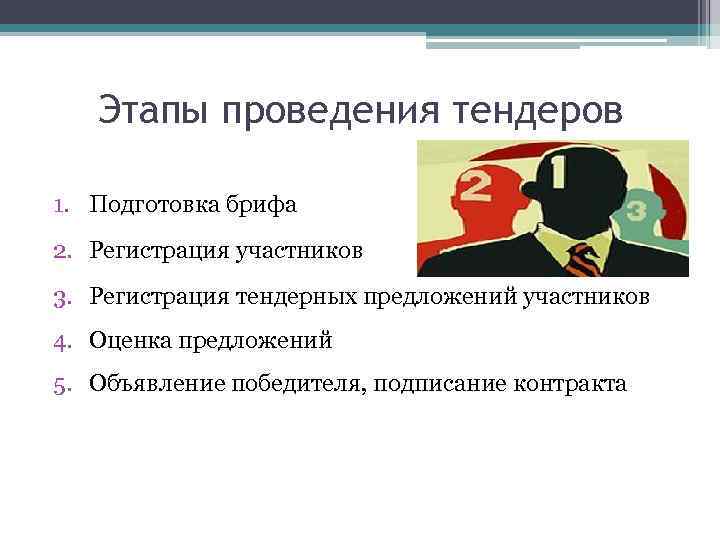 Этапы проведения тендеров 1. Подготовка брифа 2. Регистрация участников 3. Регистрация тендерных предложений участников