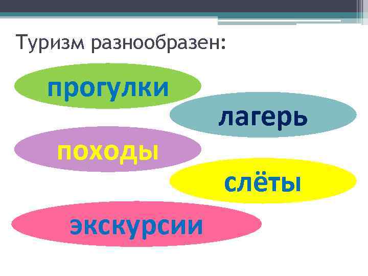 Туризм разнообразен: прогулки походы экскурсии лагерь слёты 