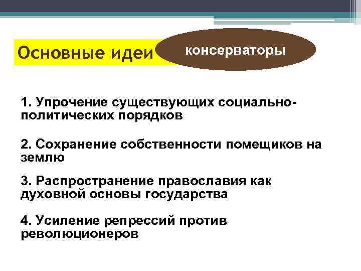 Основные идеи консерваторы 1. Упрочение существующих социальнополитических порядков 2. Сохранение собственности помещиков на землю