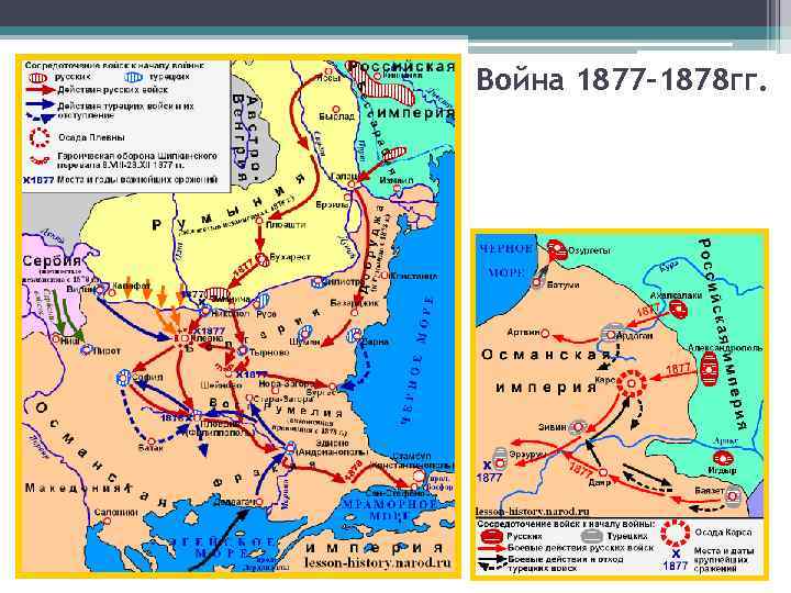 Война 1877 1878 карта