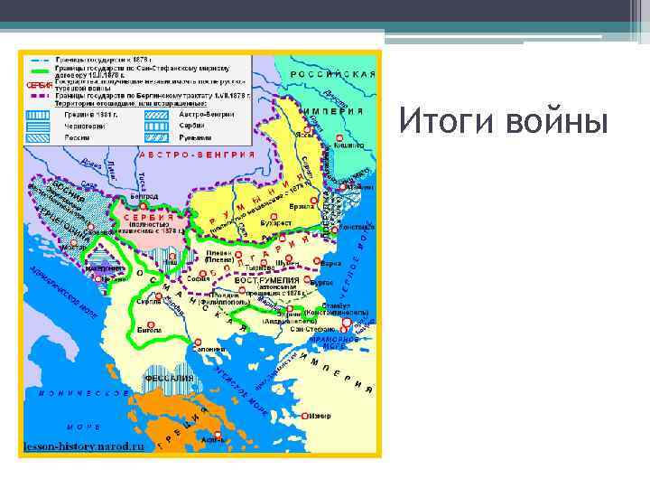 Итоги войны 