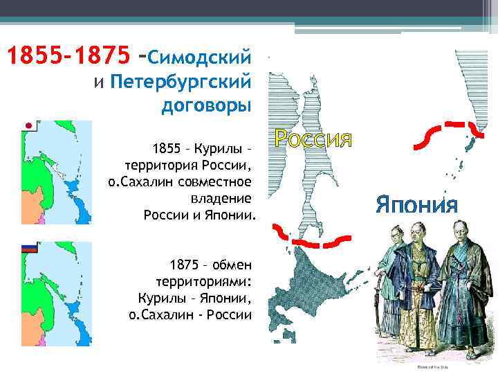 Первый русско японский договор