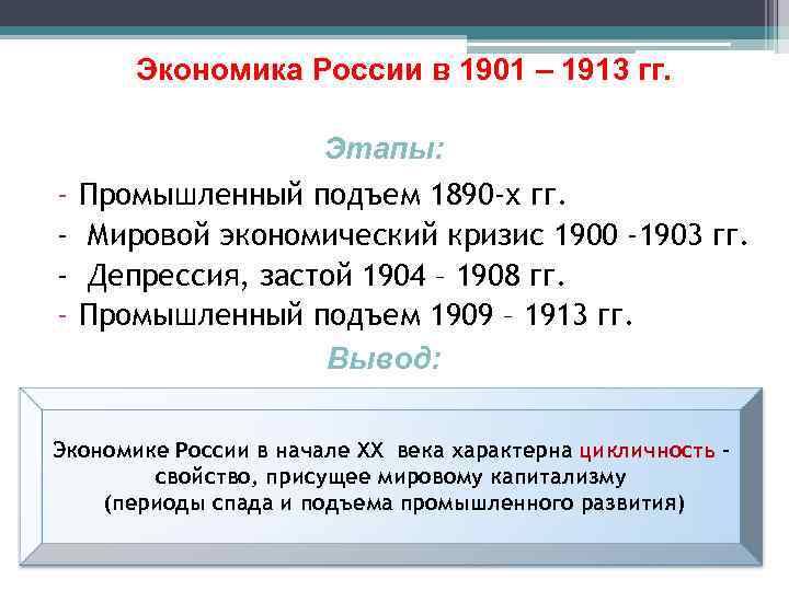 Экономика России в 1901 – 1913 гг. Этапы: - Промышленный подъем 1890 -х гг.