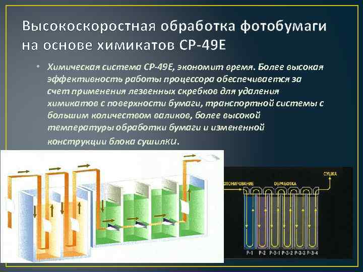Высокоскоростная обработка фотобумаги на основе химикатов CP-49 E • Химическая система CP-49 E, экономит