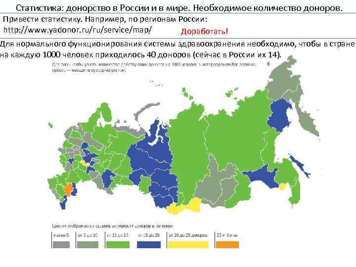 Статистика: донорство в России и в мире. Необходимое количество доноров. Привести статистику. Например, по