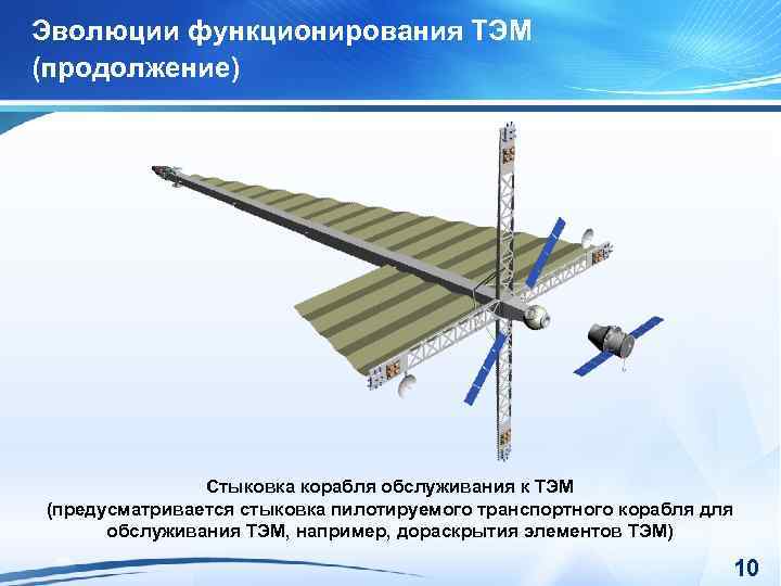 Эволюции функционирования ТЭМ (продолжение) Стыковка корабля обслуживания к ТЭМ (предусматривается стыковка пилотируемого транспортного корабля