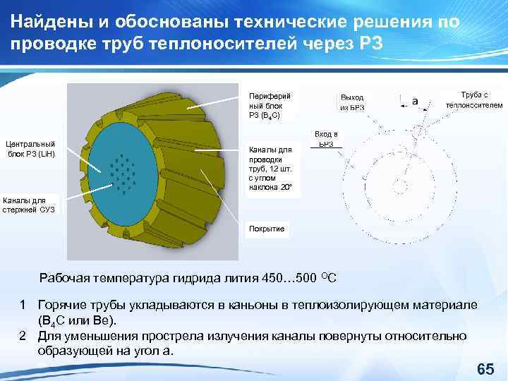 Найдены и обоснованы технические решения по проводке труб теплоносителей через РЗ Периферий ный блок