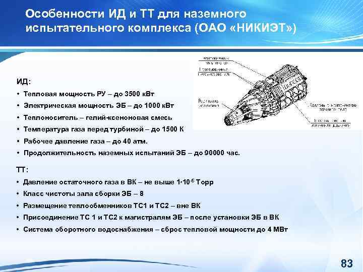 Особенности ИД и ТТ для наземного испытательного комплекса (ОАО «НИКИЭТ» ) ИД: • Тепловая