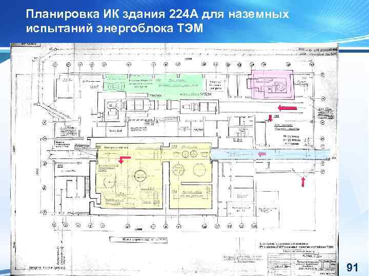 Планировка ИК здания 224 А для наземных испытаний энергоблока ТЭМ 91 