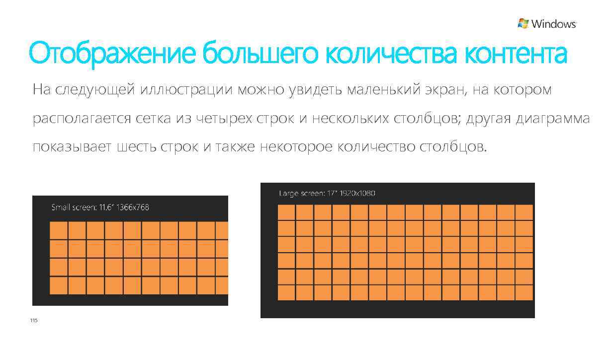 Отображение большего количества контента На следующей иллюстрации можно увидеть маленький экран, на котором располагается