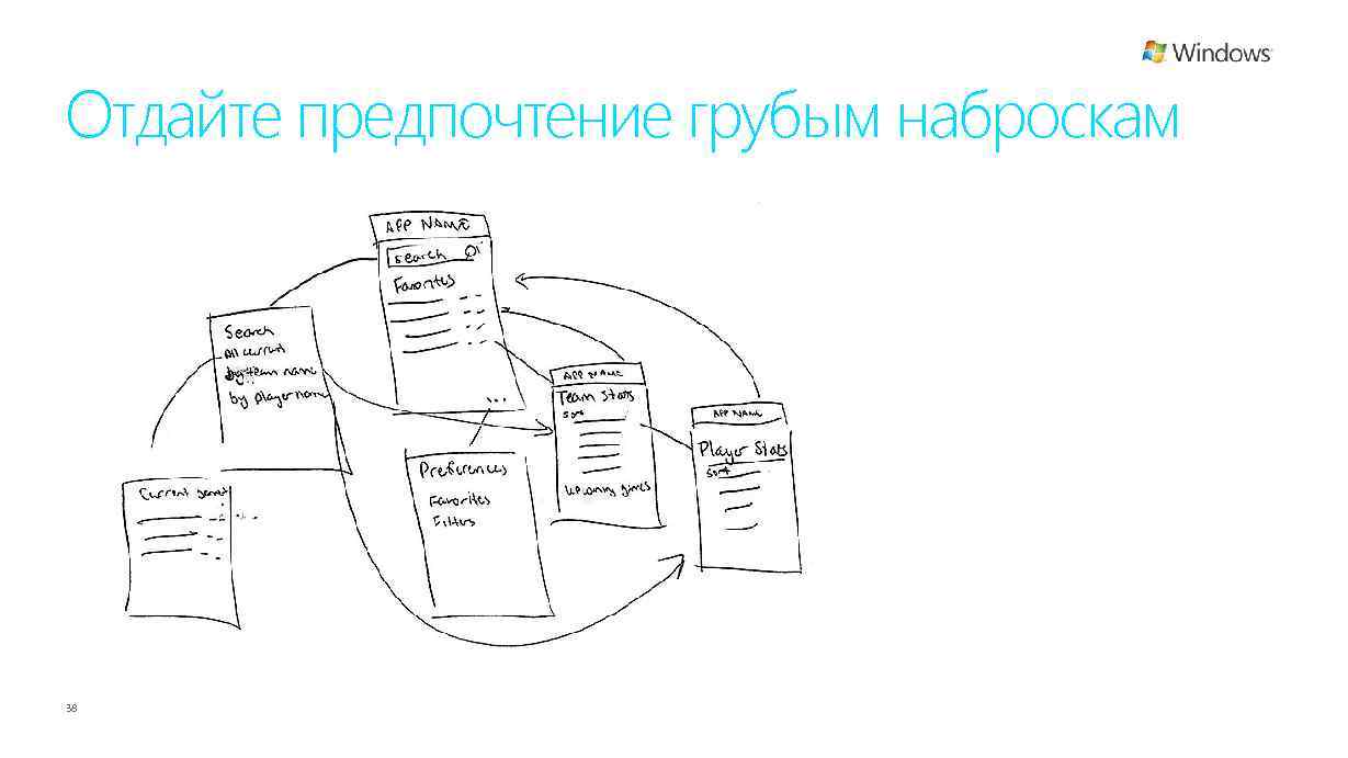 Отдайте предпочтение грубым наброскам 38 