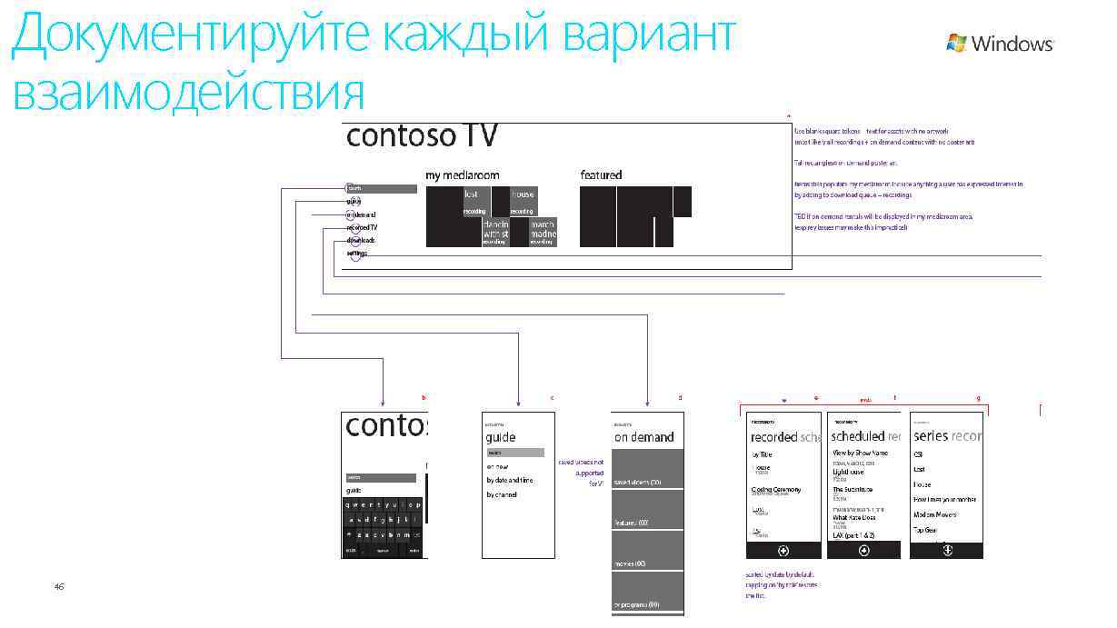 Документируйте каждый вариант взаимодействия 46 