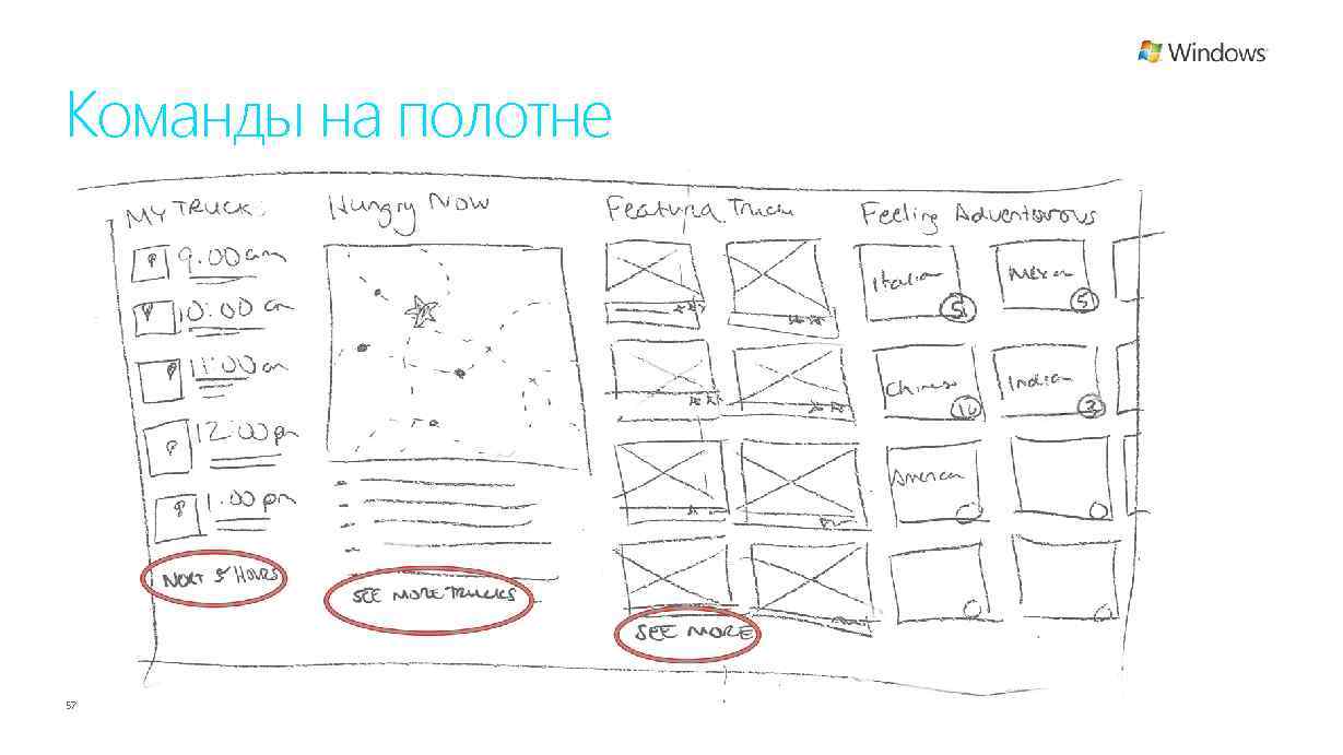 Команды на полотне 57 