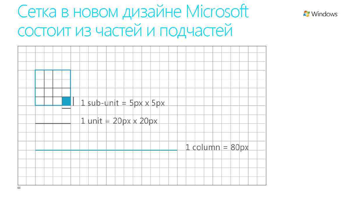 Сетка в новом дизайне Microsoft состоит из частей и подчастей 66 