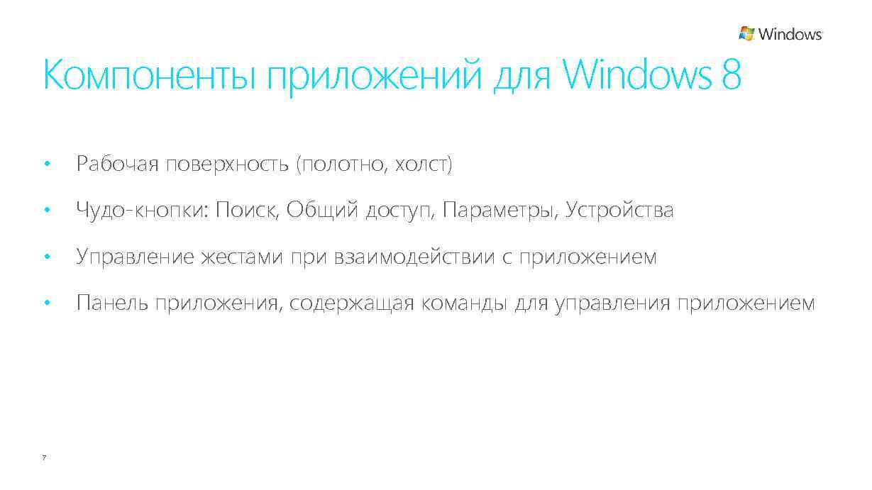 Компоненты приложений для Windows 8 • Рабочая поверхность (полотно, холст) • Чудо-кнопки: Поиск, Общий