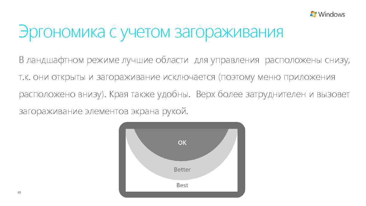 Эргономика с учетом загораживания В ландшафтном режиме лучшие области для управления расположены снизу, т.