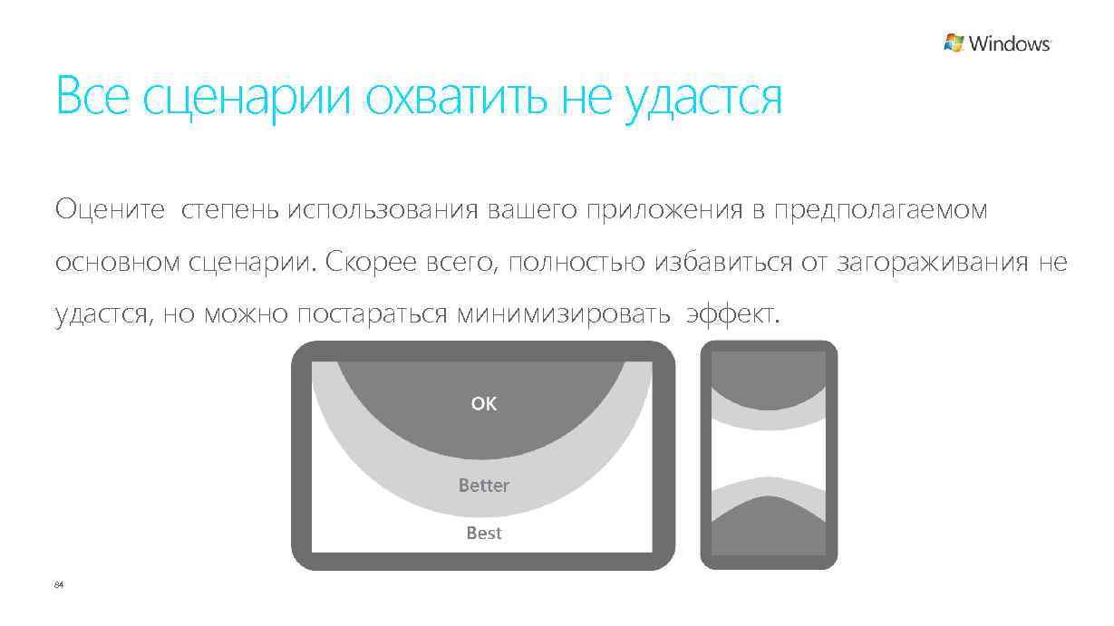 Все сценарии охватить не удастся Оцените степень использования вашего приложения в предполагаемом основном сценарии.