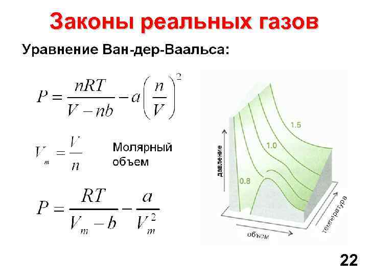 Реальные газы ван дер ваальса. Изотермы реального газа Ван-дер-Ваальса. Закон реальных газов. Закон состояния для реальных газов. Уравнение состояния идеальных и реальных газов.