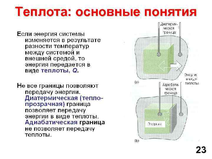 Теплота: основные понятия 23 