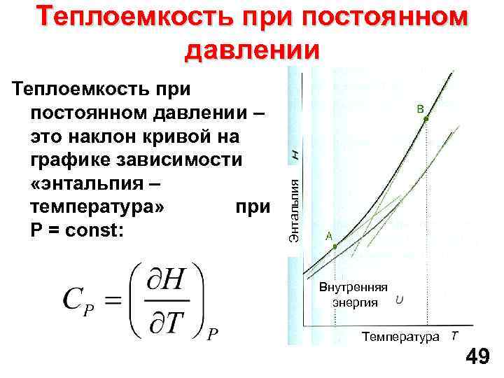 Зависимость удельной теплоемкости от времени