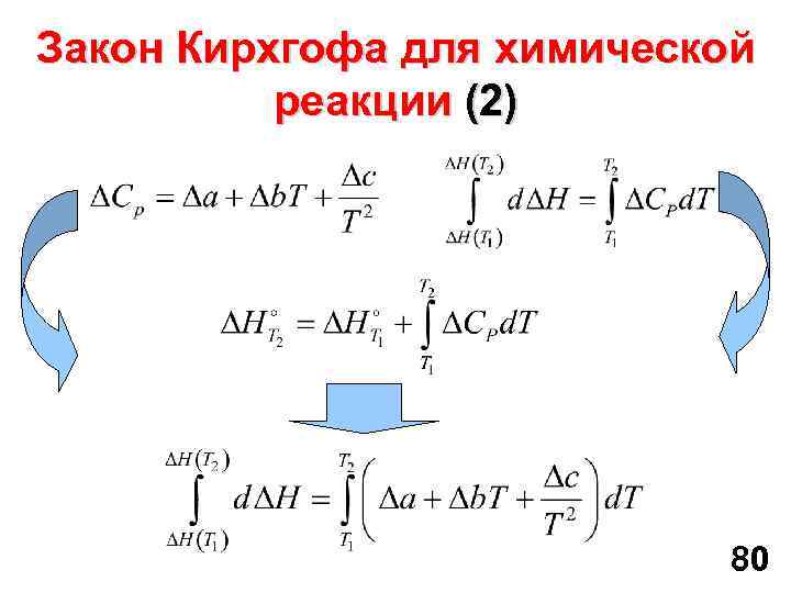 Закон Кирхгофа для химической реакции (2) 80 