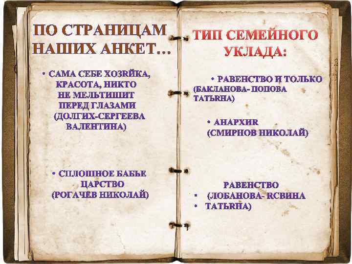 ПО СТРАНИЦАМ НАШИХ АНКЕТ… ТИП СЕМЕЙНОГО УКЛАДА: 
