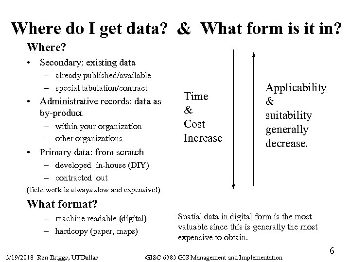 Where do I get data? & What form is it in? Where? • Secondary: