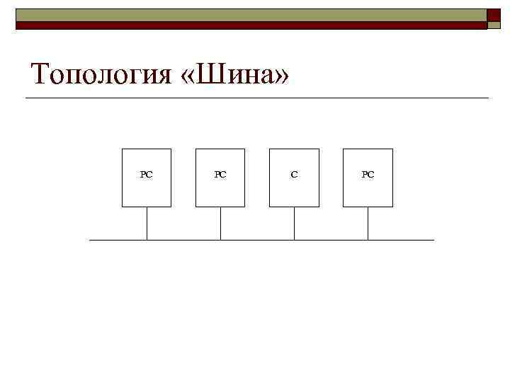 Топология «Шина» РС РС 