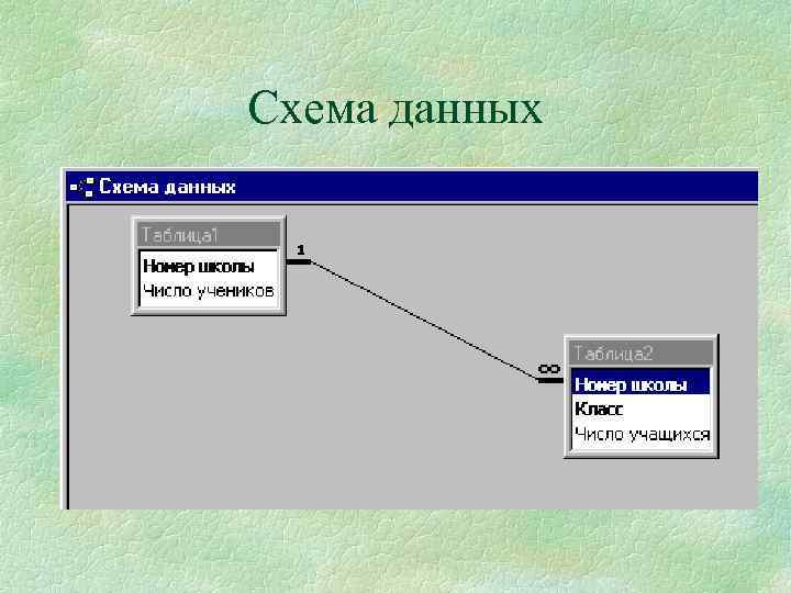 Схема данных 