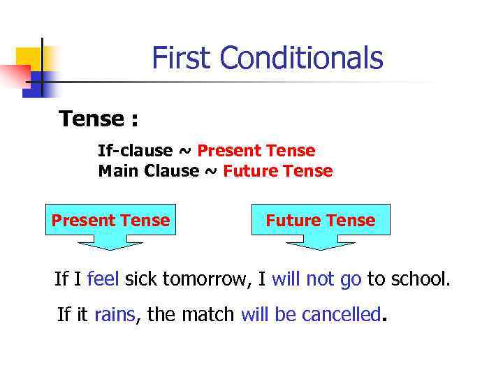 First Conditionals Tense : If-clause ~ Present Tense Main Clause ~ Future Tense Present