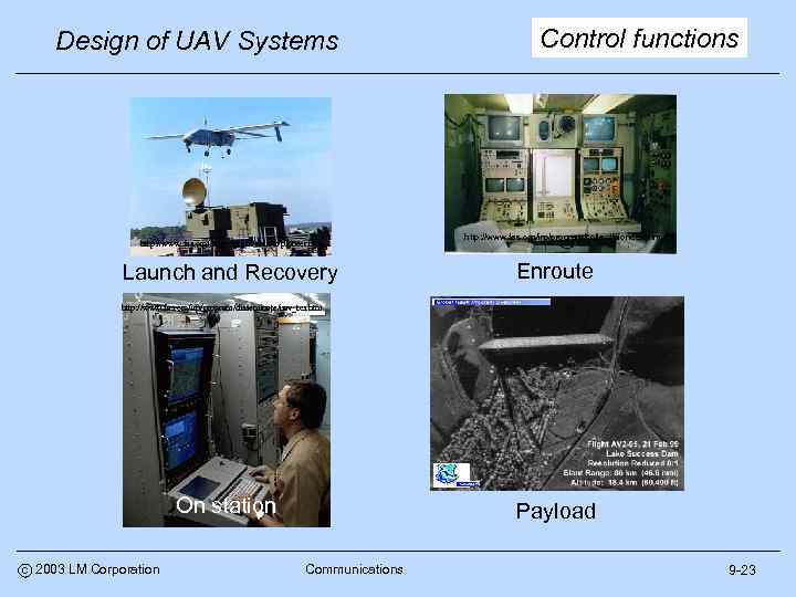 Design of UAV Systems http: //www. fas. org/irp/program/collect/pioneer. htm Launch and Recovery Control functions