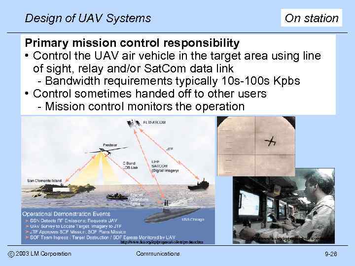 Design of UAV Systems On station Primary mission control responsibility • Control the UAV