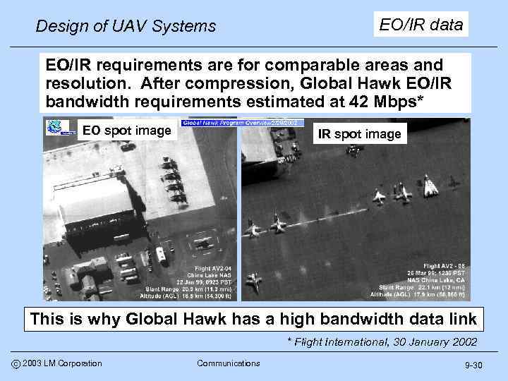 EO/IR data Design of UAV Systems EO/IR requirements are for comparable areas and resolution.