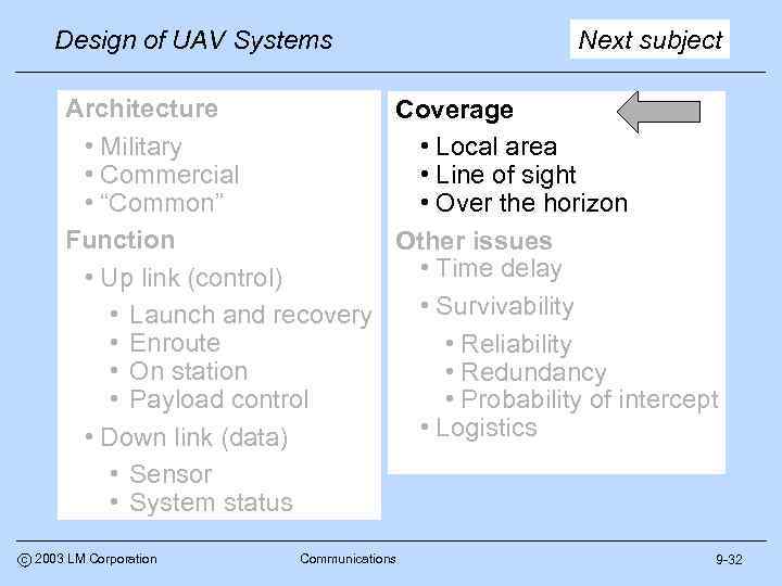 Design of UAV Systems Next subject Architecture Coverage • Military • Local area •