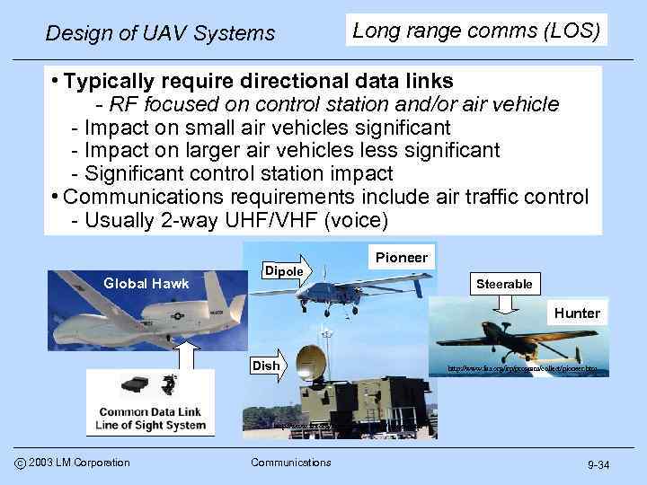 Design of UAV Systems Long range comms (LOS) • Typically require directional data links