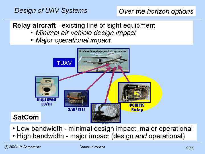 Design of UAV Systems Over the horizon options Relay aircraft - existing line of