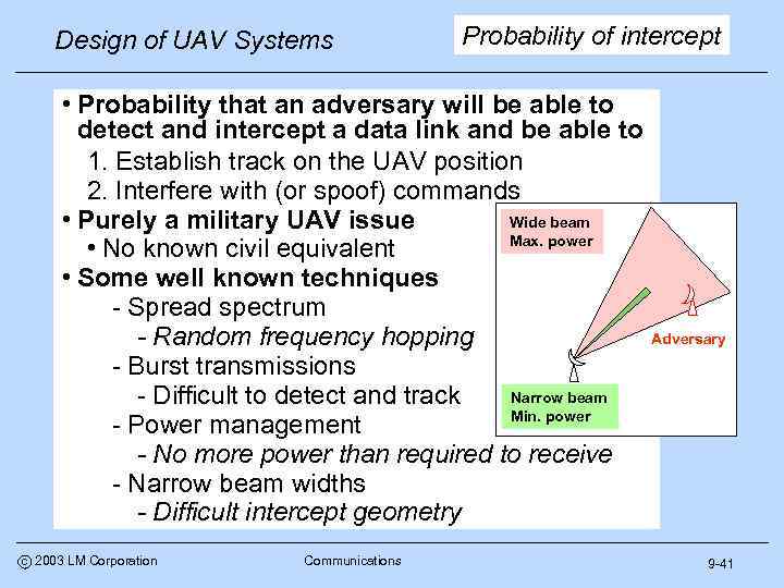 Design of UAV Systems Probability of intercept • Probability that an adversary will be