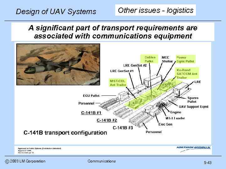 Design of UAV Systems Other issues - logistics A significant part of transport requirements