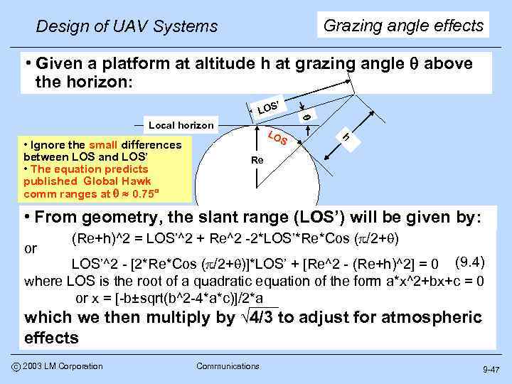 Grazing angle effects Design of UAV Systems • Given a platform at altitude h