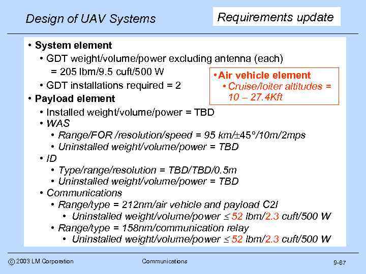 Design of UAV Systems Requirements update • System element • GDT weight/volume/power excluding antenna