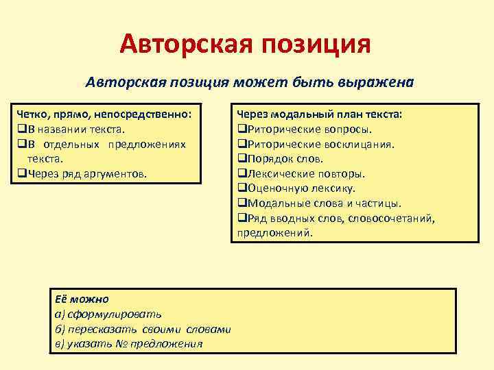 Авторская позиция может быть выражена Четко, прямо, непосредственно: q. В названии текста. q. В