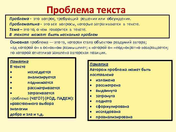 Проблема текста Проблема - это вопрос, требующий решения или обсуждения. Проблематика - это все